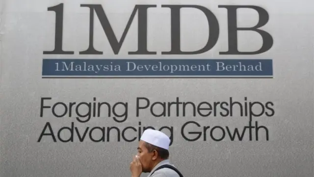Dana Pembangunan 1MDB Malaysia: Skandal Keuangan yang Menggemparkan Dunia