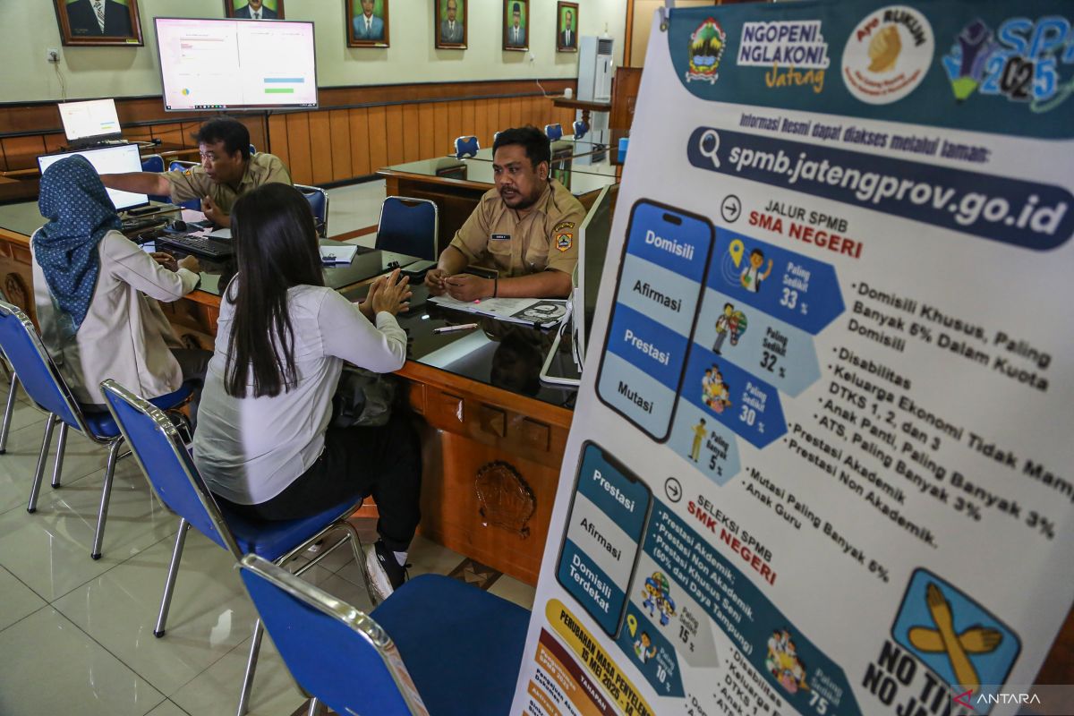Jadwal dan Kouta Penerimaan SPMB Tangsel SD 2025