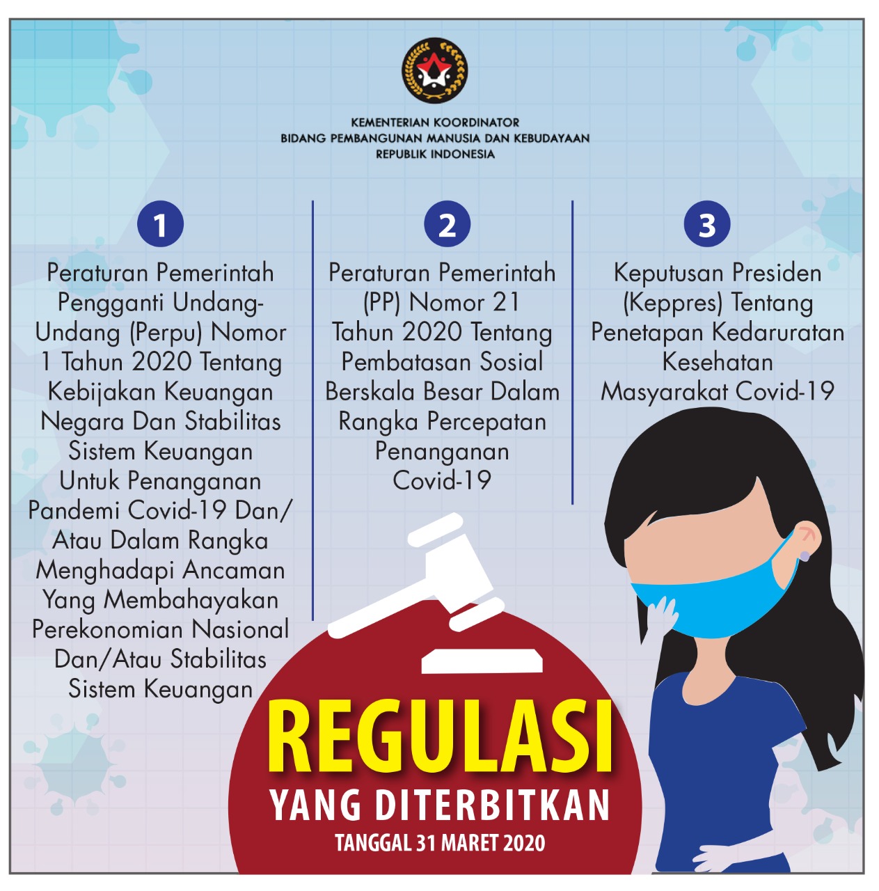 Peran Kominfo 2020 dalam Menghadapi Pandemi COVID-19