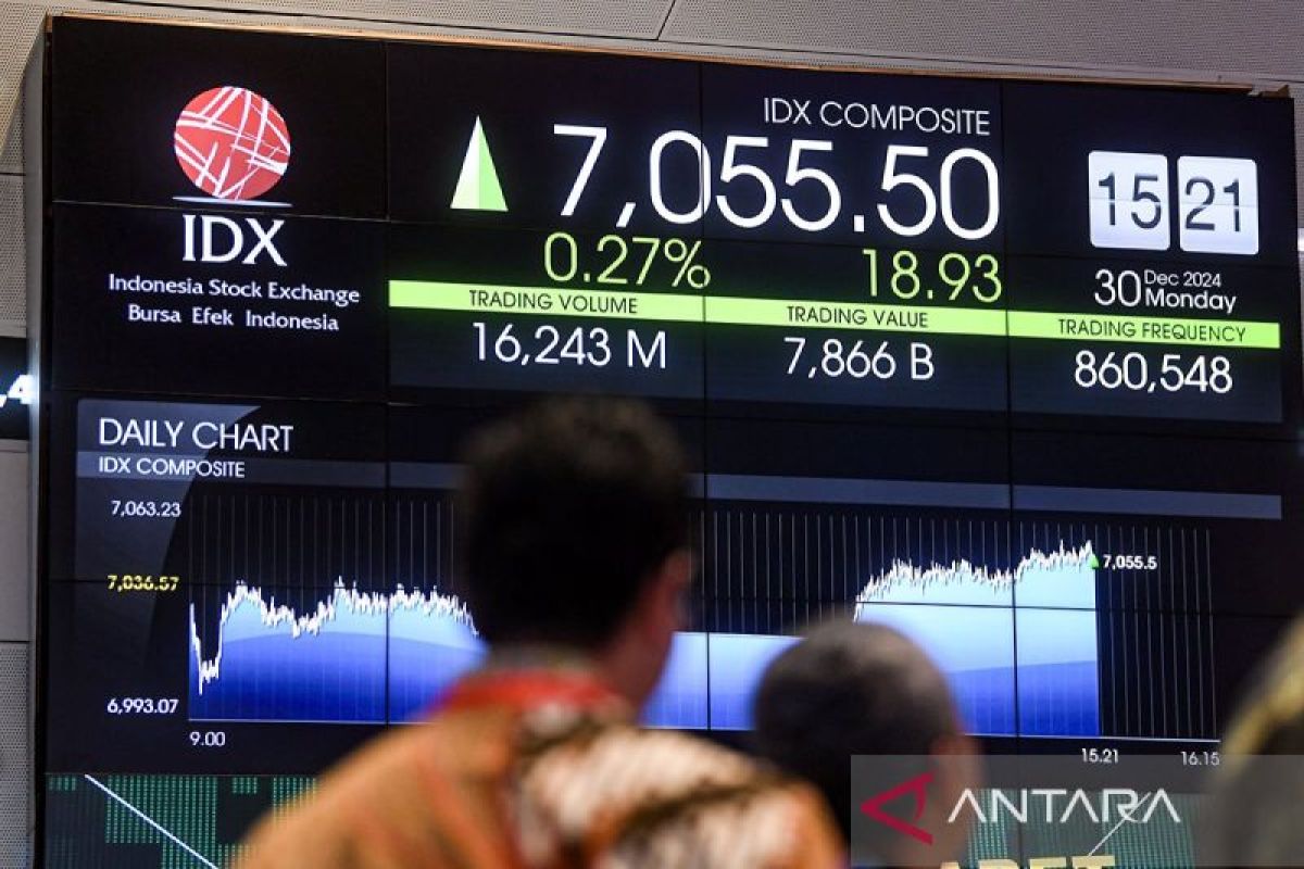 IHSG Akhir Pekan Menguat di Tengah Pelemahan Bursa Regional
