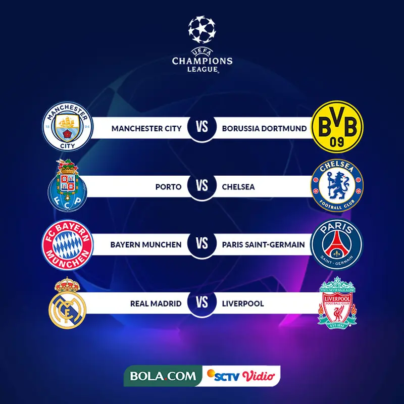 Pertandingan Besar Liga Champions: Empat Laga Menarik dan Berlangsung Seru