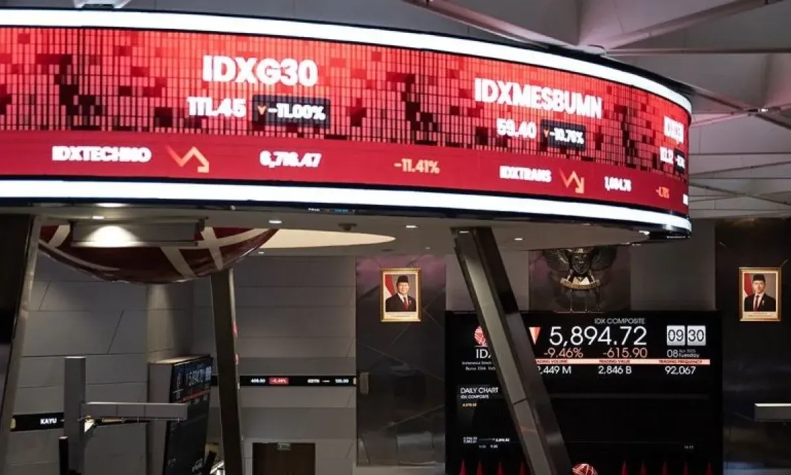 IHSG Tutup Melemah Seiring Rencana Penyesuaian Free Float MSCI